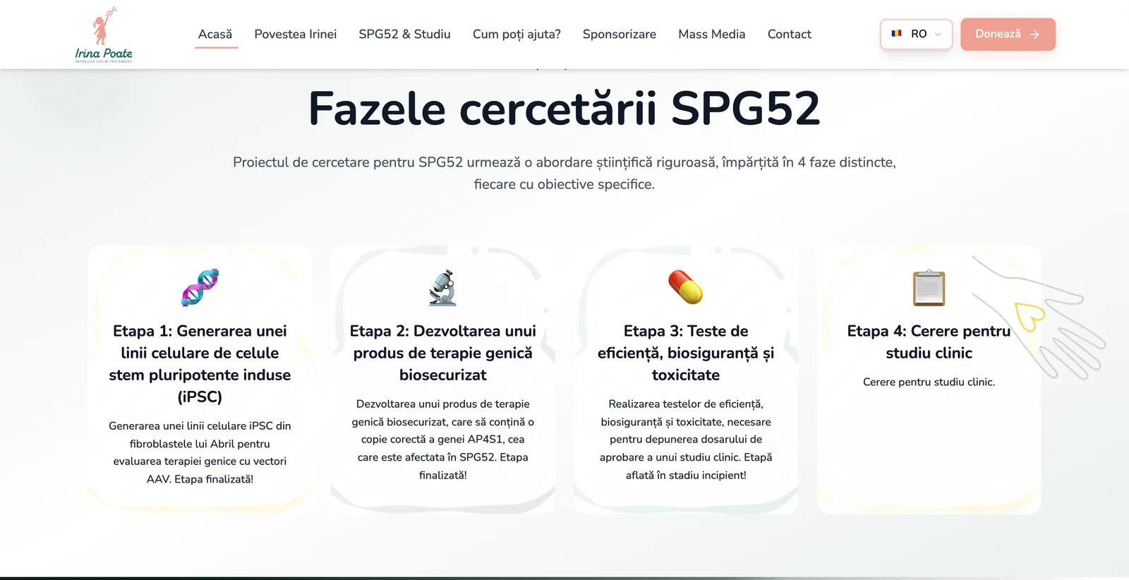 Secțiunea Fazele cercetării SPG52, cu patru carduri pentru cele patru etape ale studiului